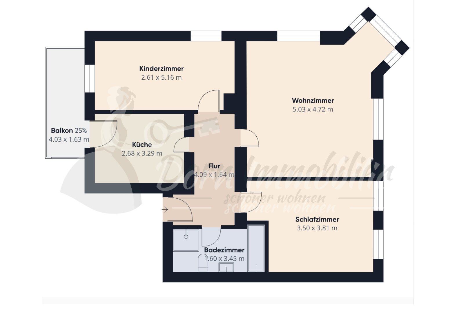 Verkaufsstart 05.12.2025: Sonnige, großzügige Stadtwohnung mit Stellplatz - in Zwickau - im Verkauf