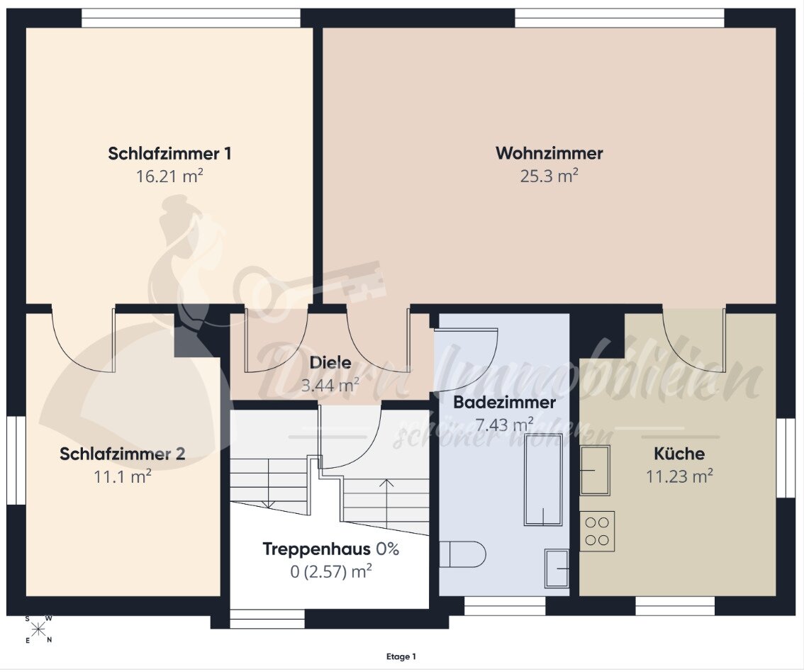 VERMARKTUNG IN VORBEREITUNG: Familienglück: Zweifamilienhaus in Stenn im Verkauf
