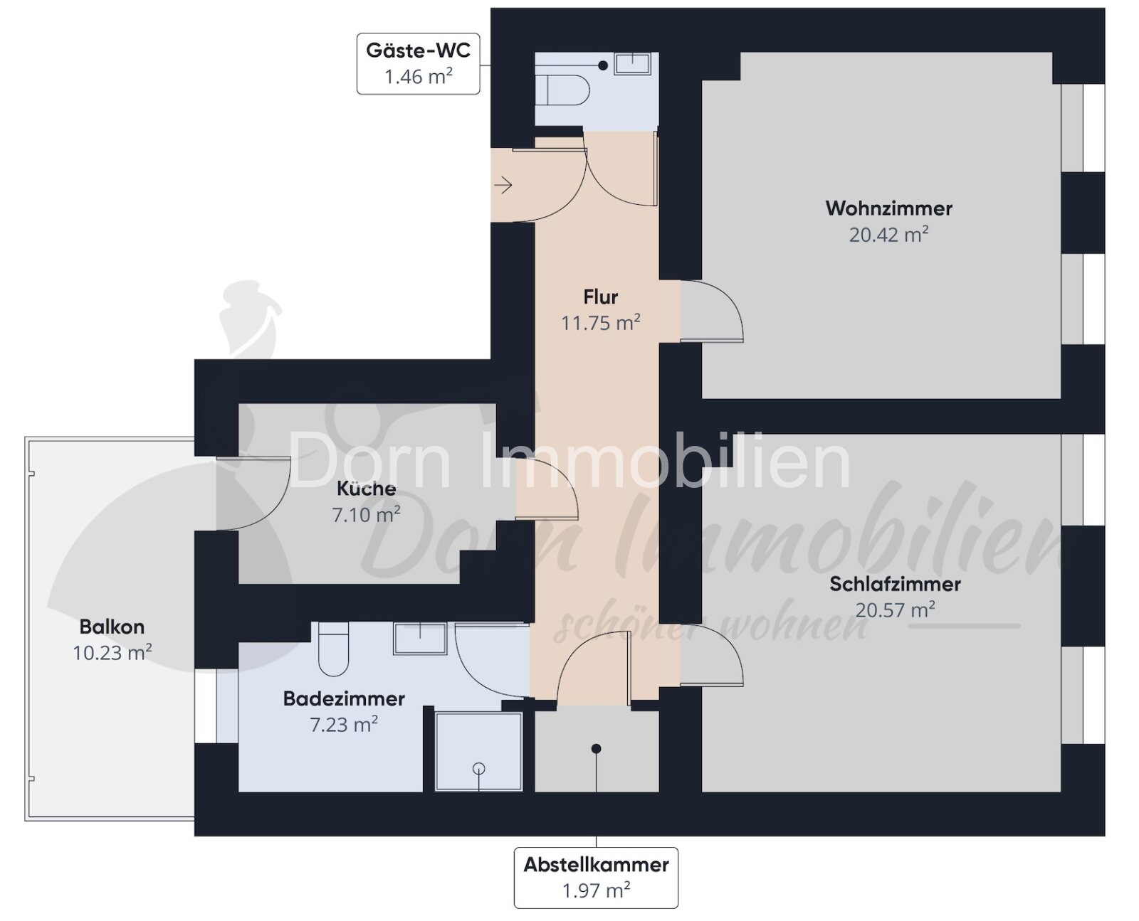 Grundriss Grundriss