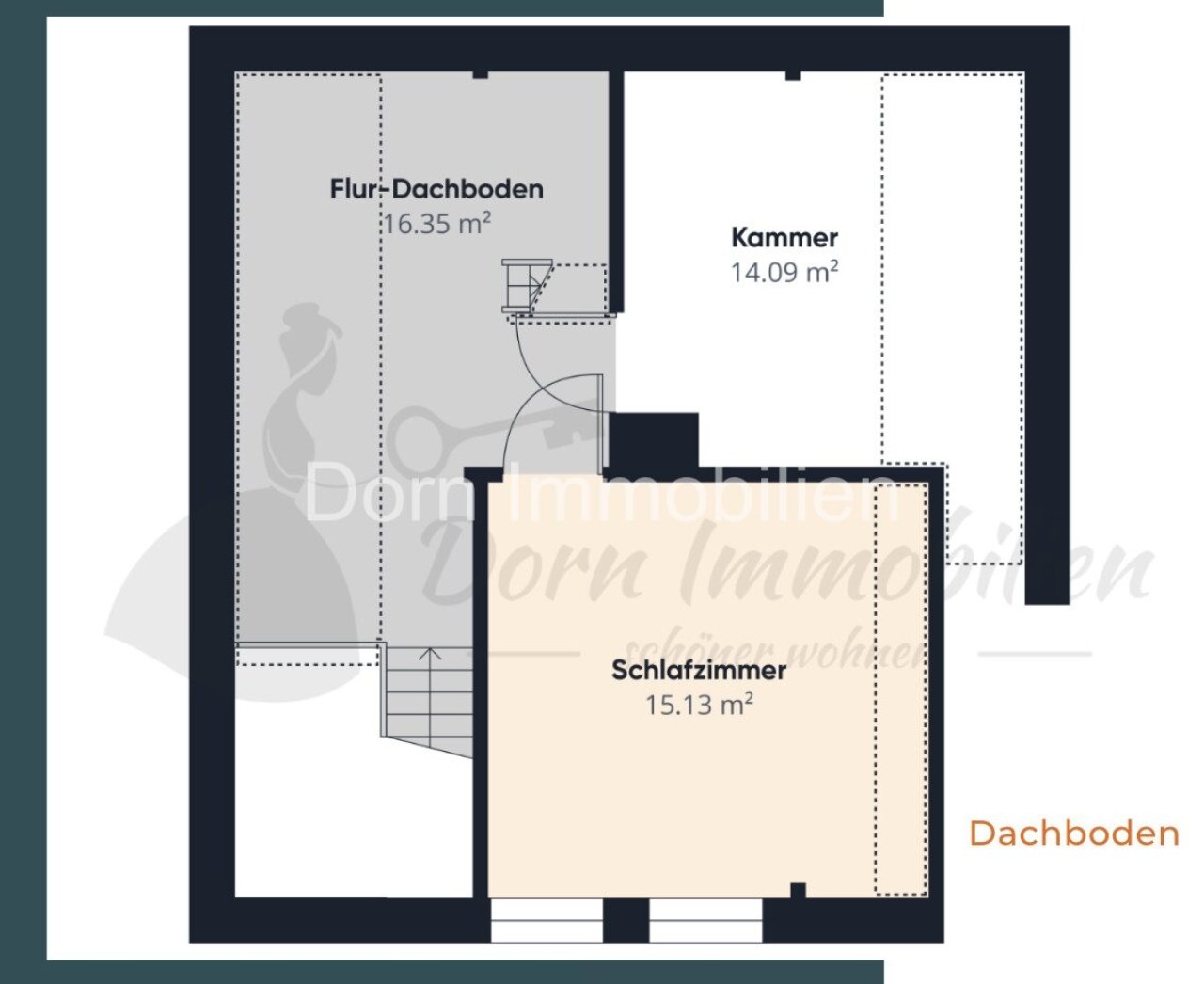Dachboden Dachboden
